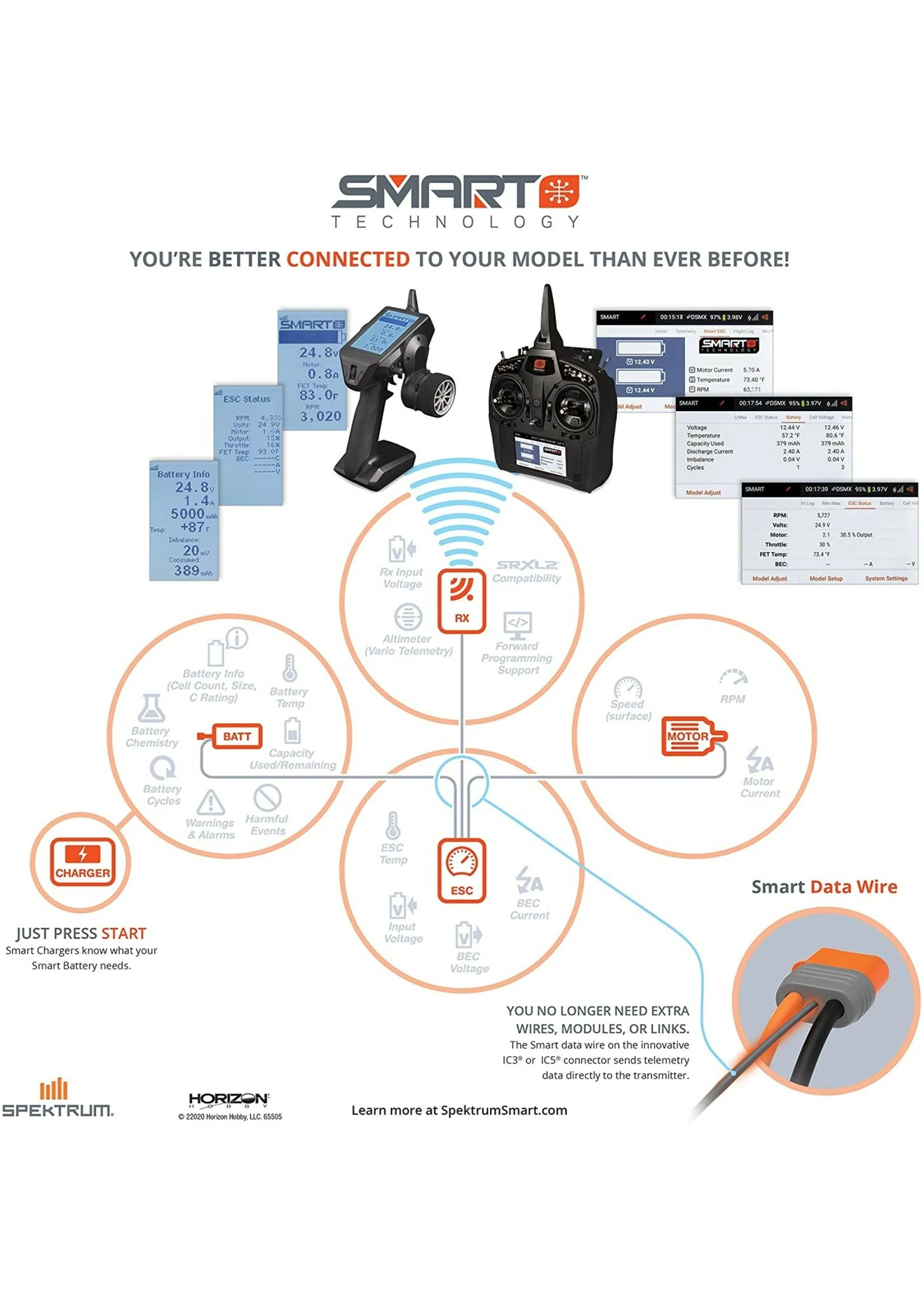 Spektrum SPMXCA200 - Avian & Firma Smart ESCs Programming/Update Box - Image 5