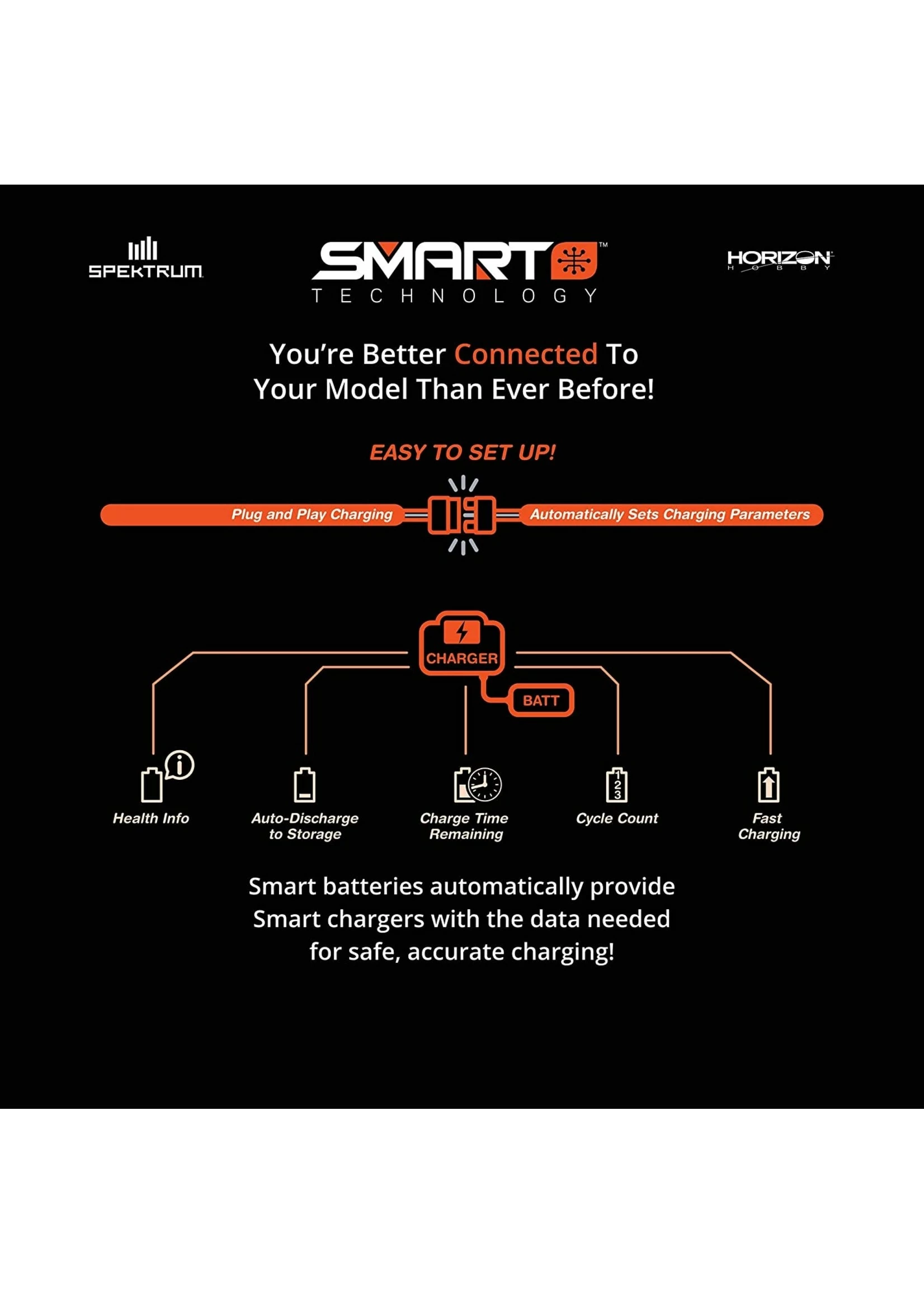SPMXPS8HC Spektrum Smart PowerStage Bundle 8S 100C - Image 2